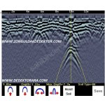 RD 1000 GPR RADAR YERALTI GÖRÜNTÜLEME